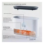 Humificador Difusor de Aromas Efecto Piedras “Chimenea”